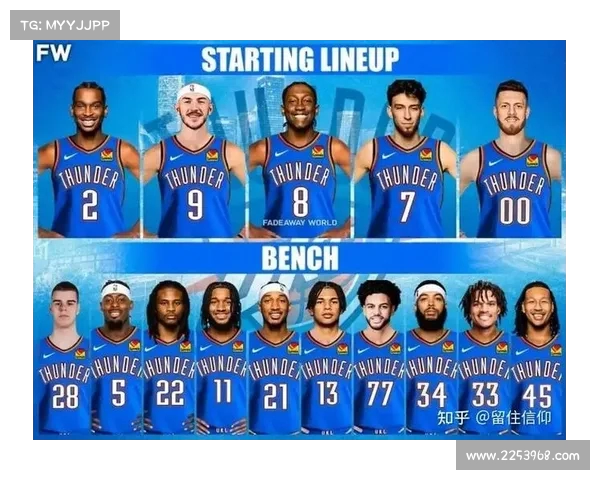 2025年NBA战队最新排名分析 各队实力变化与季后赛前景预测 2025年NBA战队最新排名分析 各队实力变化与季后赛前景预测