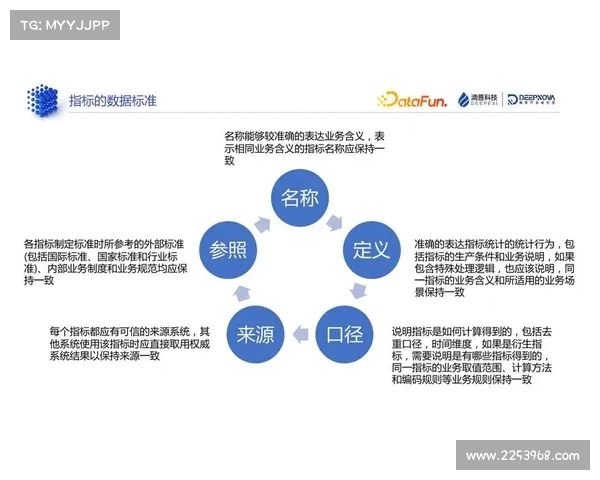 德甲裁判标准解析与实施细则:提升比赛公正性与竞技水平的关键因素 德甲裁判标准解析与实施细则:提升比赛公正性与竞技水平的关键因素
